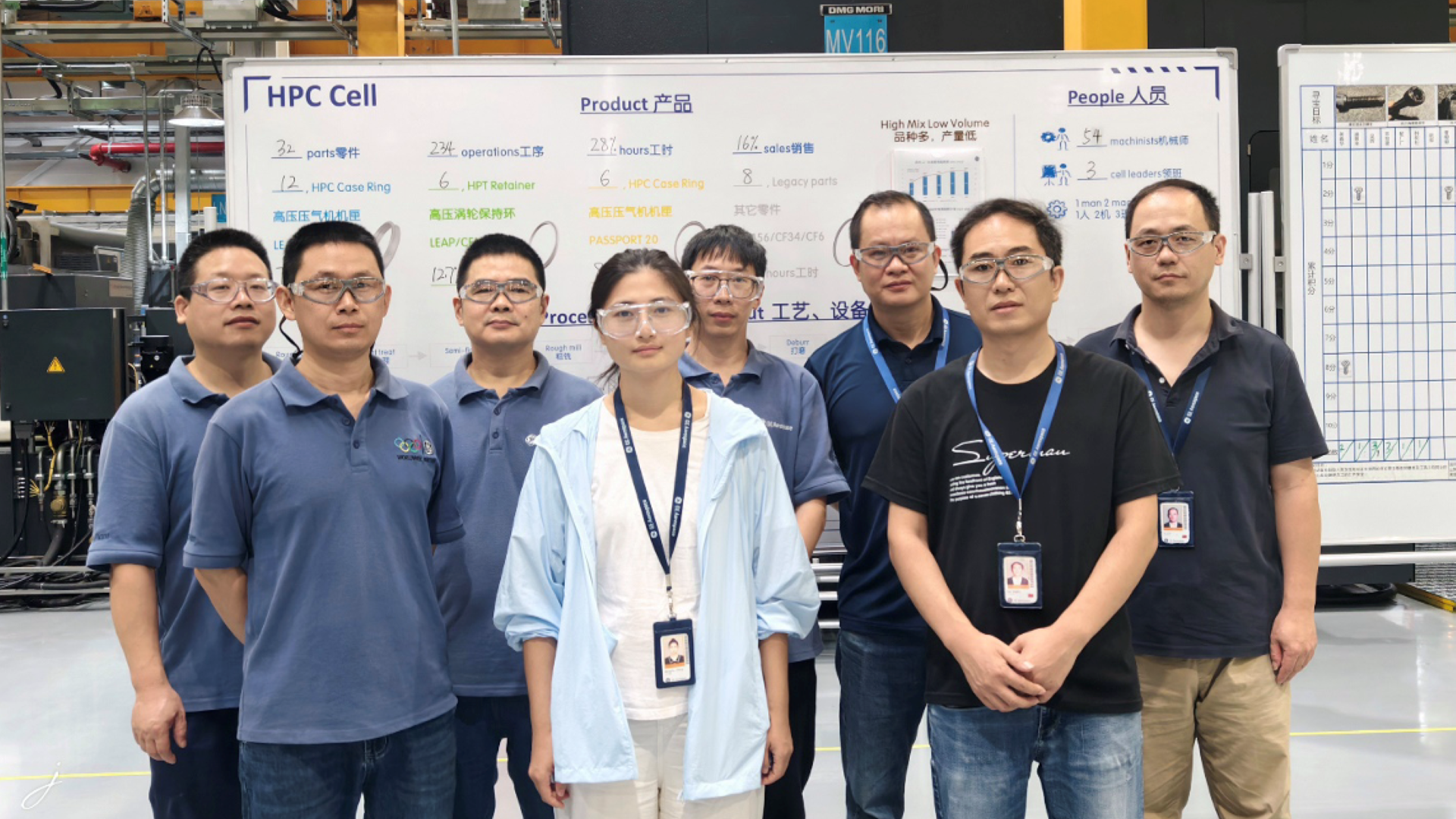 How One Key FLIGHT DECK Innovation Revolutionized Work at the